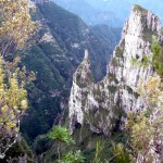 Serra do Funil, Santa Catarina
