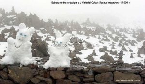 Peru, a estrada a quase 5.00m, entre Arequipa e o Valle del Colca