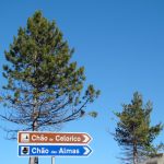 Placas rodoviárias em Portugal